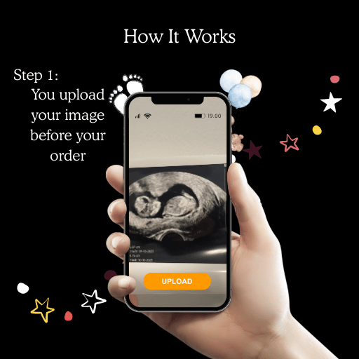 Customized Celestial Balls™