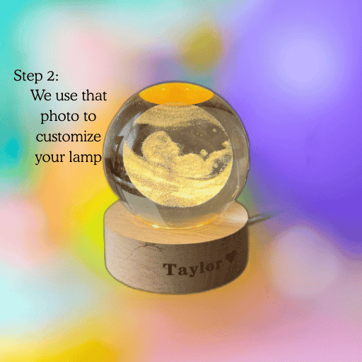 Customized Celestial Balls™